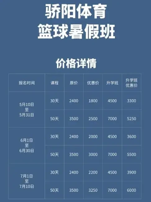 哪里可以找到专业的篮球传球训练课程?