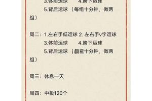  如何找到并有效提升篮球反应能力的训练方法？